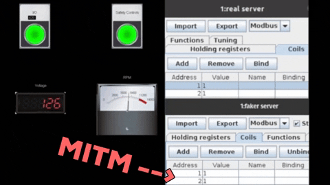 mitm